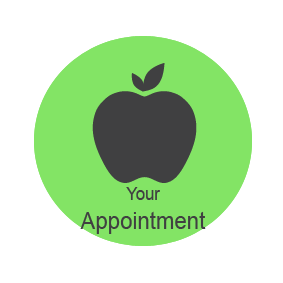 Your Appointment
